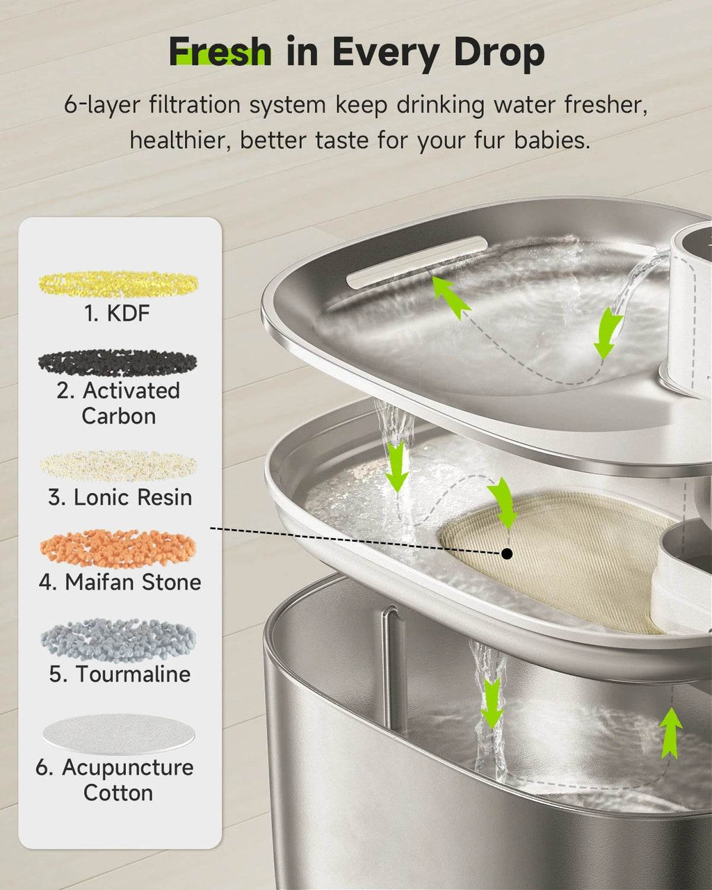 4L Wireless Stainless Steel Pet Water Fountain
